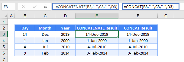 Concatinate EX Four