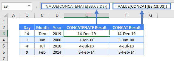 Concatinate EX SIX