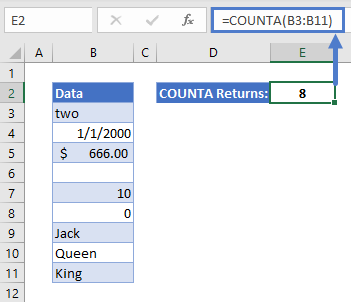 How to Use COUNTA