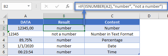 IsNumber Or Not