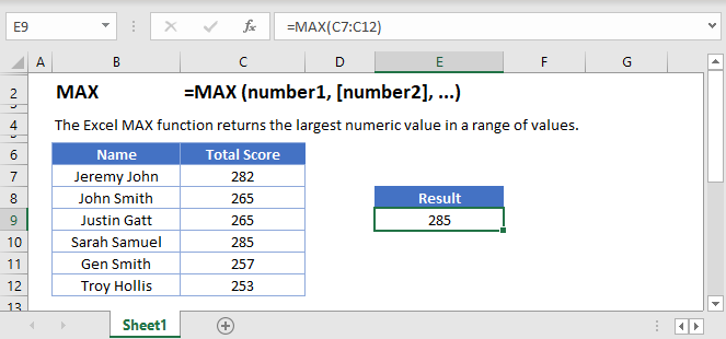 MAX Main Function