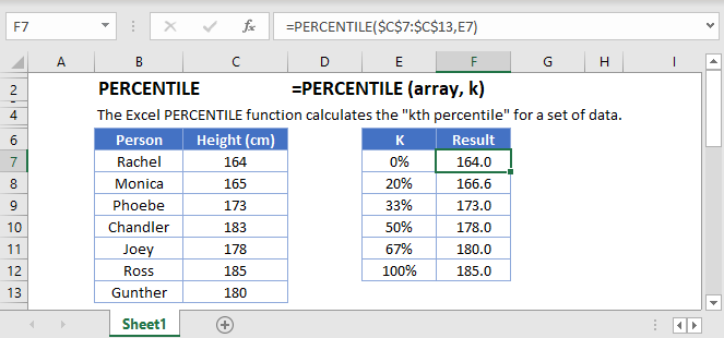 PERCENTILE  Main Function