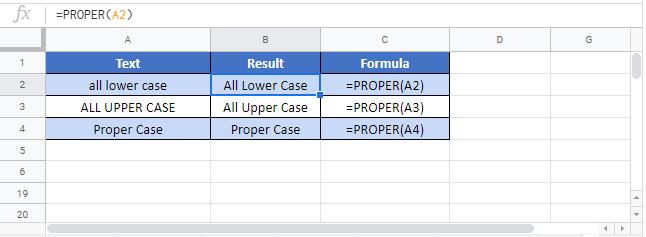 Proper G Function