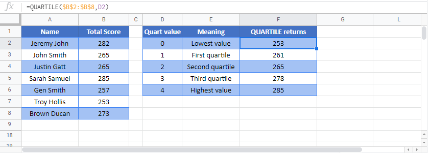 QUARTILE Google Function