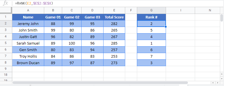 Rank Google Function