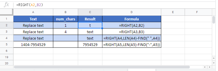 Right G Function