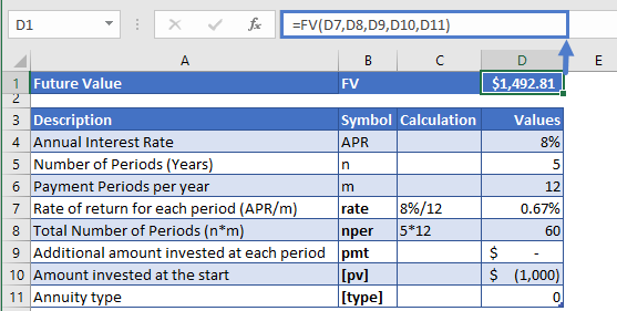 fv function example 1