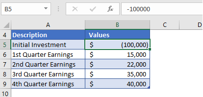 irr function ex1 data