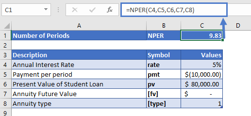 nper function example 01