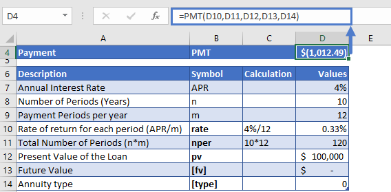 pmt function example 1