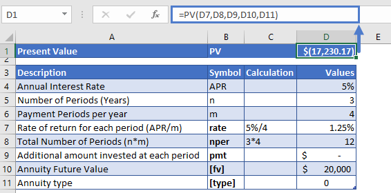 pv function example 1 