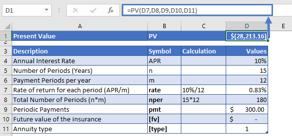 pv function example 2 