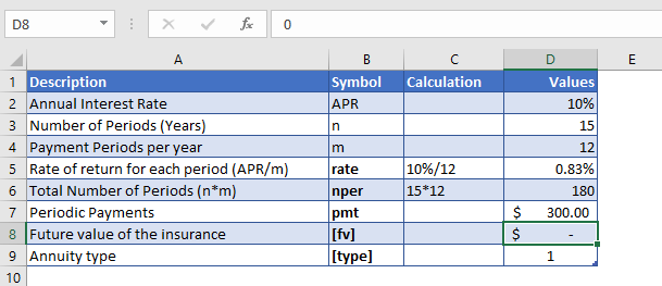 pv function example 2 data