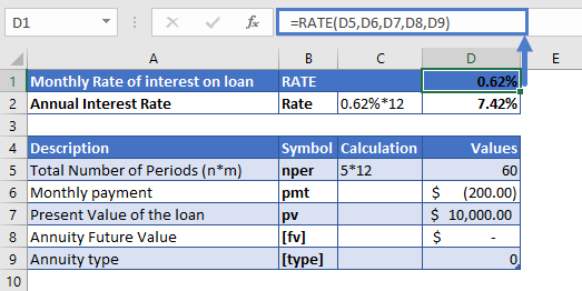 rate function example 1 