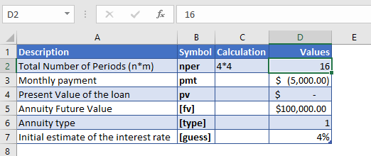 rate function example 2 data