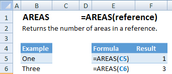 areas function examples