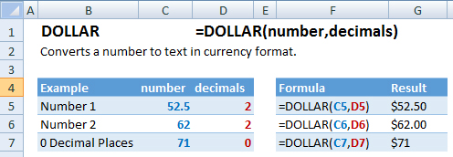 dollar function examples