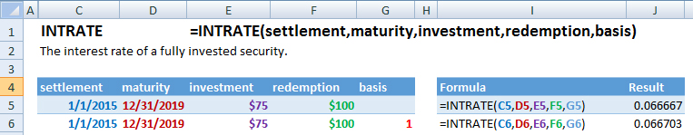 intrate function examples