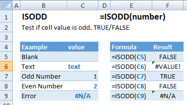 Excel ISODD Function - Test if cell value Is odd