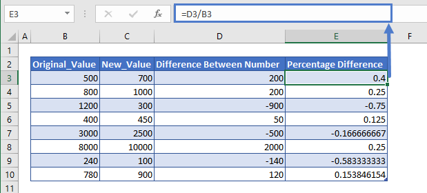 percentage change step 3