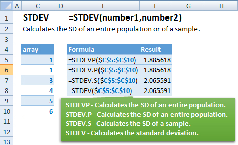 stdev function examples