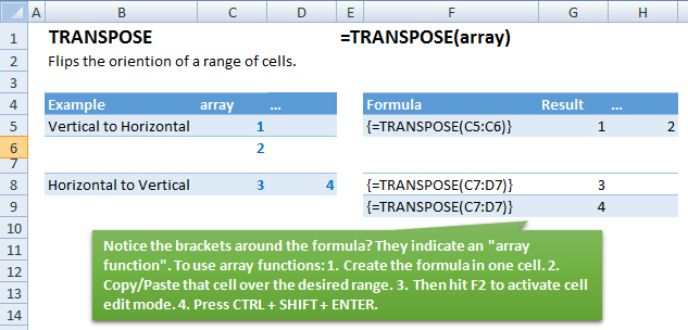 transpose function examples