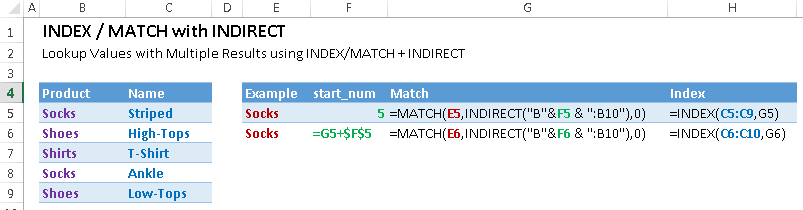 vlookup-multiple-rows