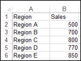 Source Range For Chart Sheet