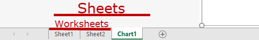 vba sheets worksheets