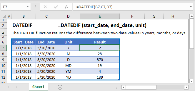 DATEDIF Main Function