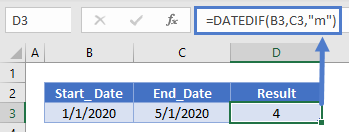 DATEDIF Months