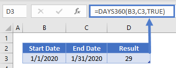 Days 360 European method