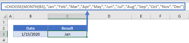 Month Choose Function