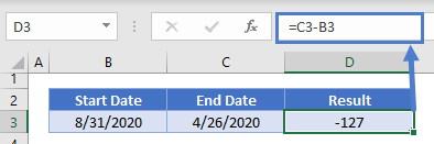 Subtract dates Negative