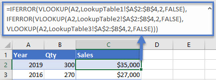 iferror nested vlookup multiple sheets