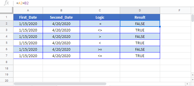 Compare Two Dates Google Sheet