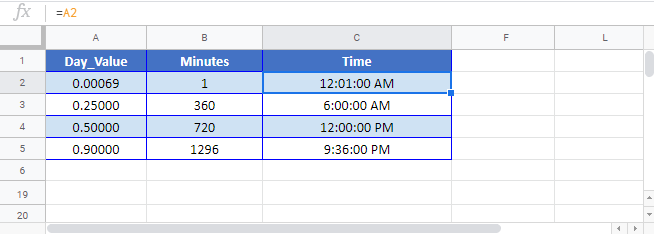 Convert time Minutes Google