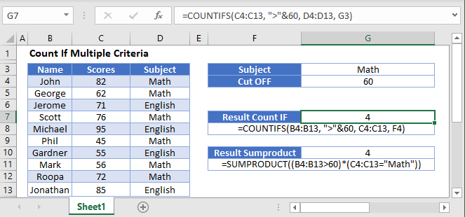 Count-If-Multiple-Criteria 