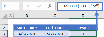 DATEDIF Month