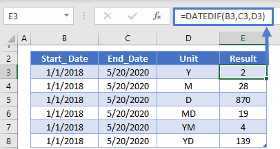 Datedif