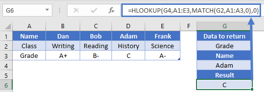 HLOOK Dynamic column