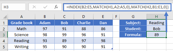 Match Example