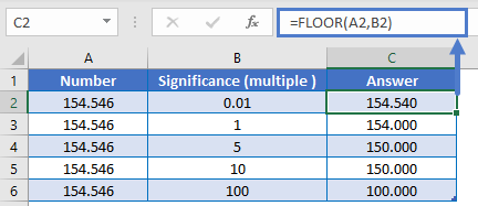 Rounddown FLOOR