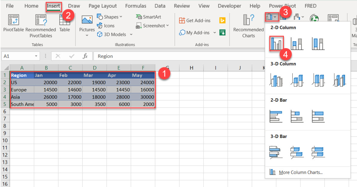 Steps for Clustered Column Chart