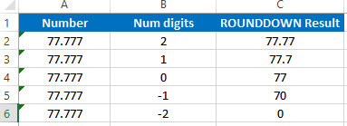 Vba ROUNDDOWN function