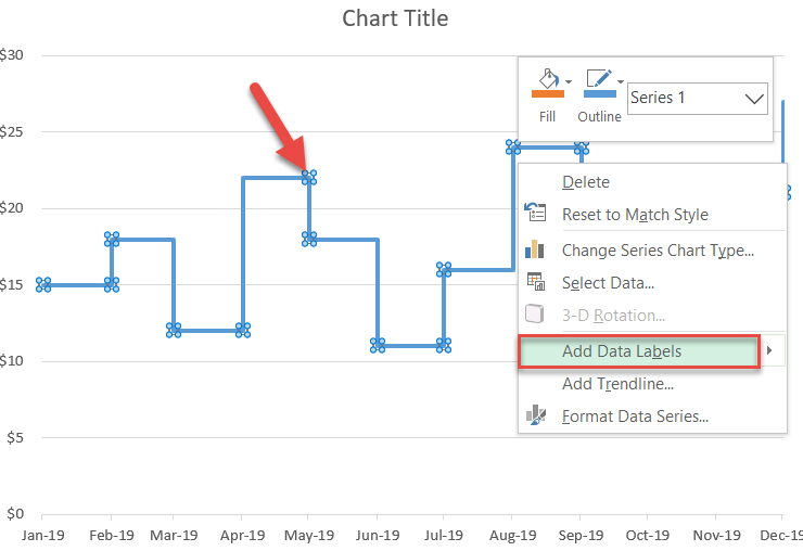 Add the default data labels