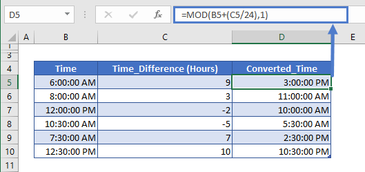 alternate time zone conversion method