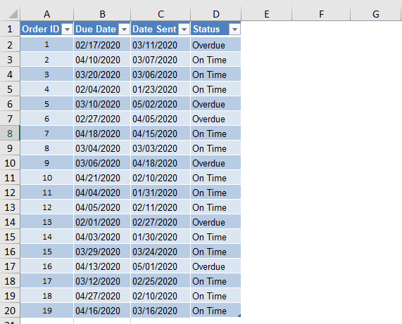 conditional format text value title