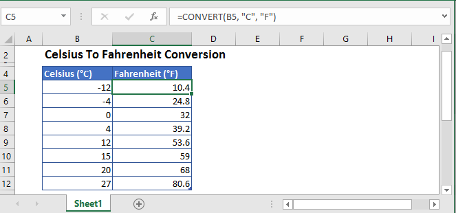 convert celsius to fahrenheit