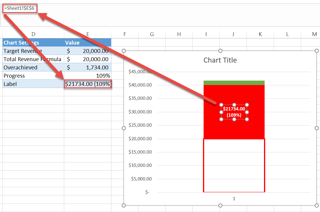 Creating custom data labels in Excel